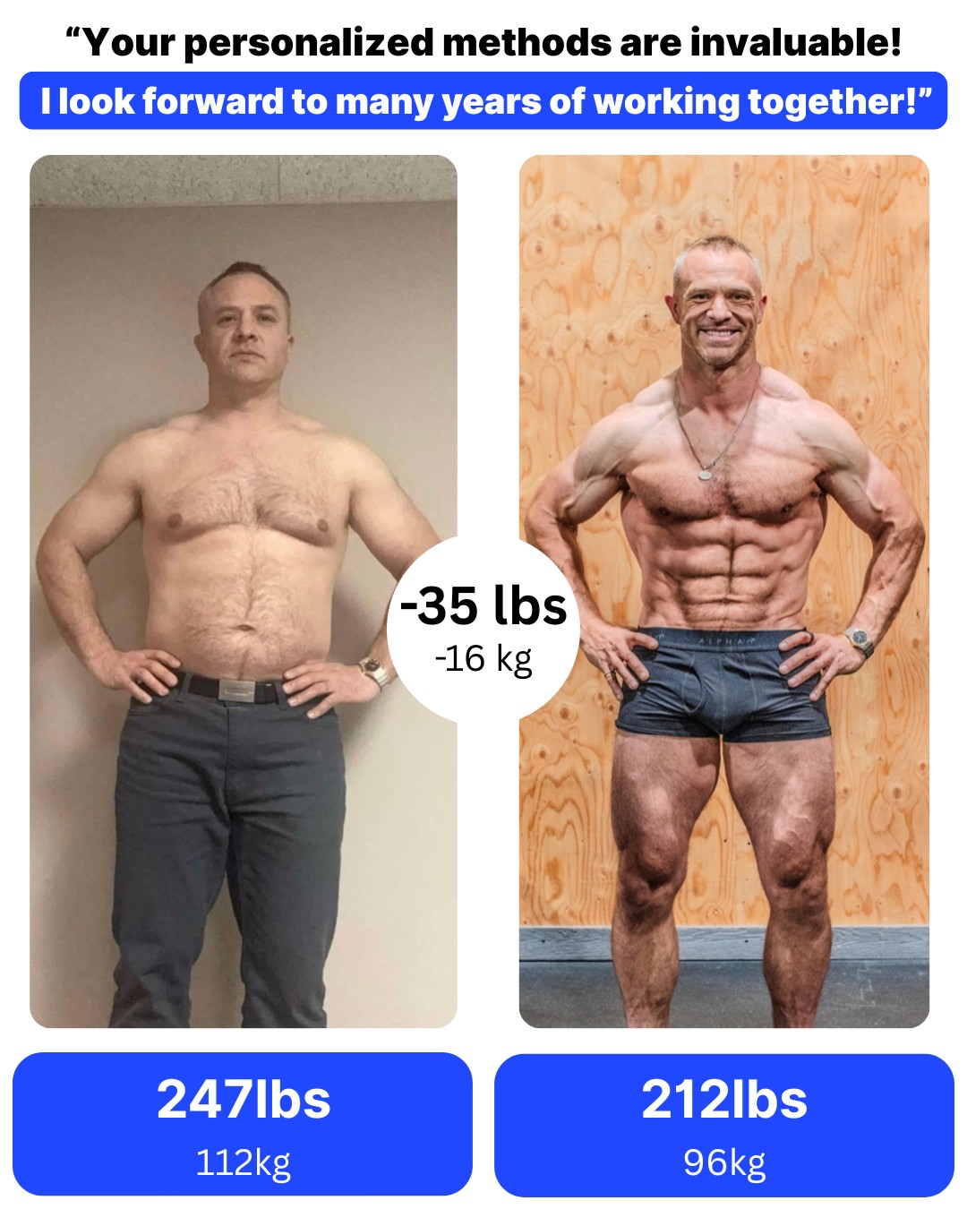 Client transformation 1