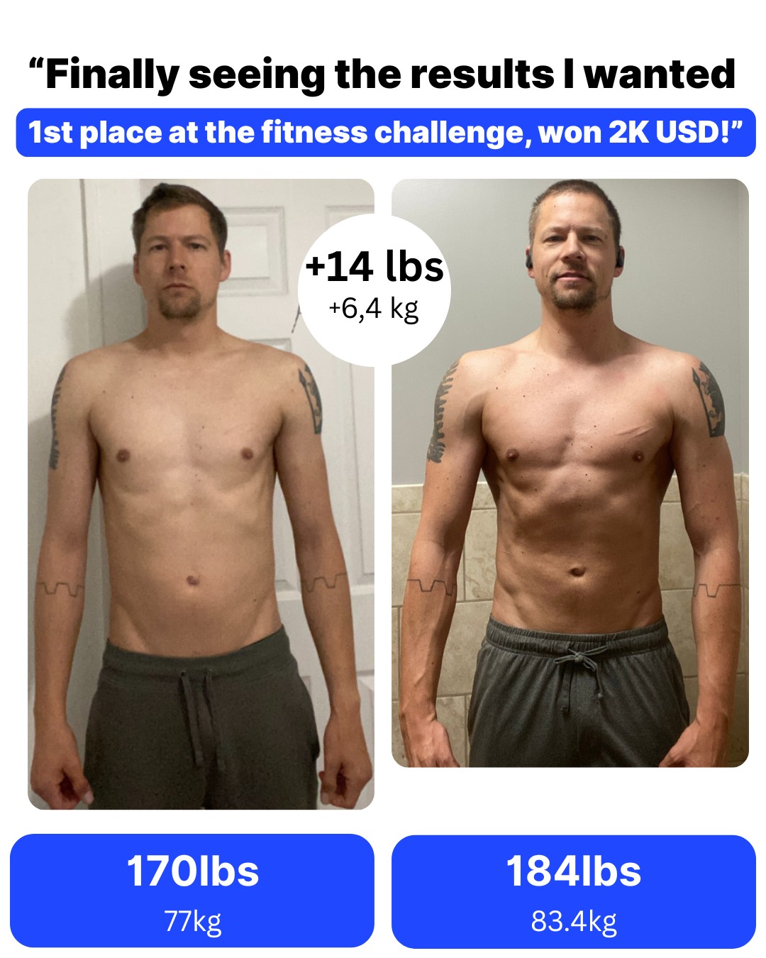 Client transformation 11