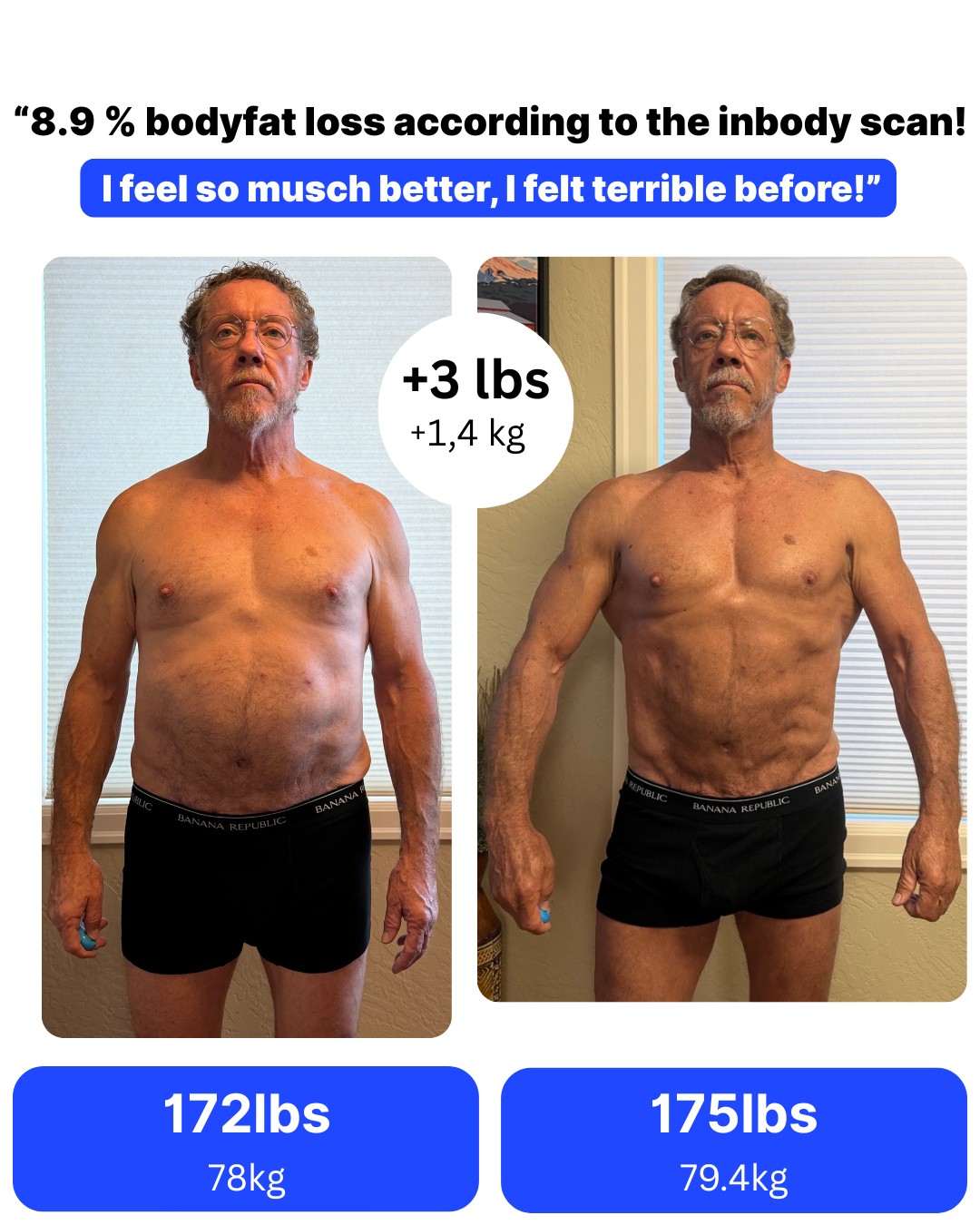 Client transformation 15