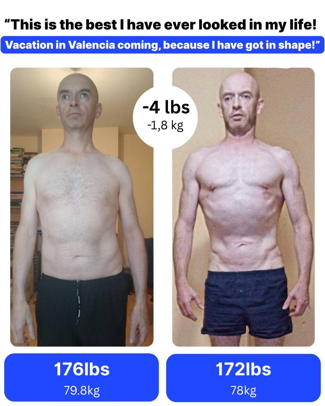Client transformation 17
