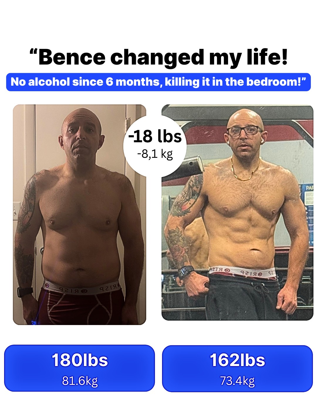 Client transformation 21