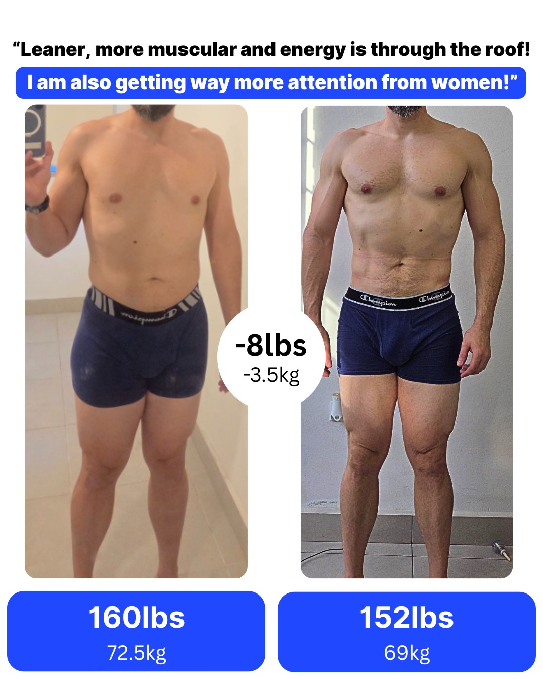 Client transformation 22