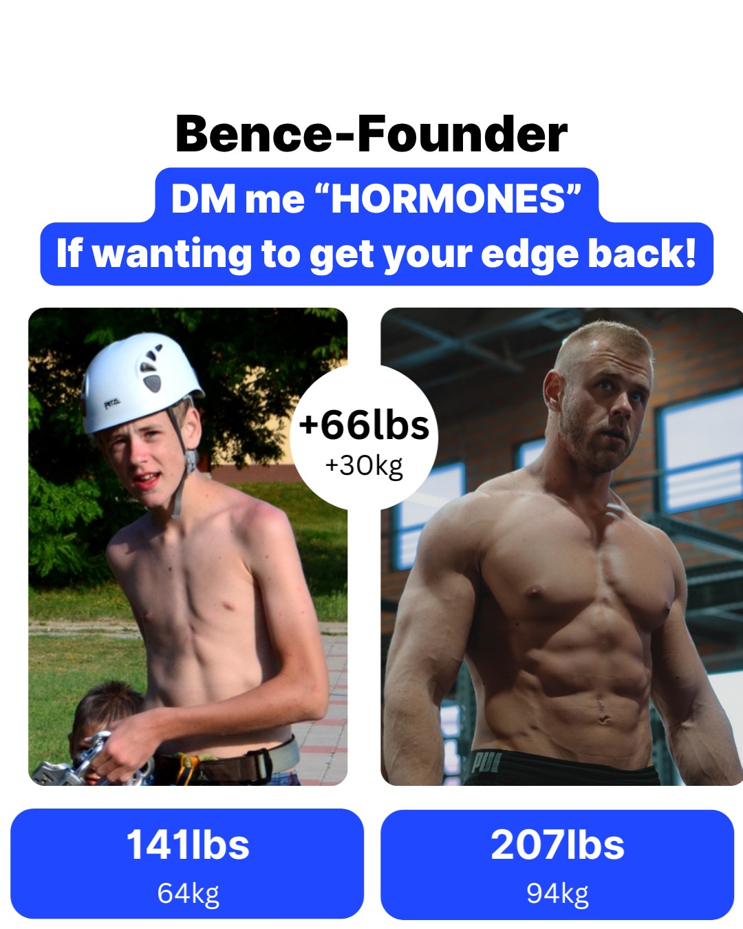 Client transformation 23