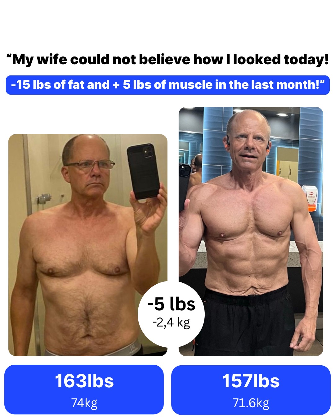 Client transformation 5